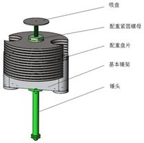 图示
AI 生成的内容可能不正确。